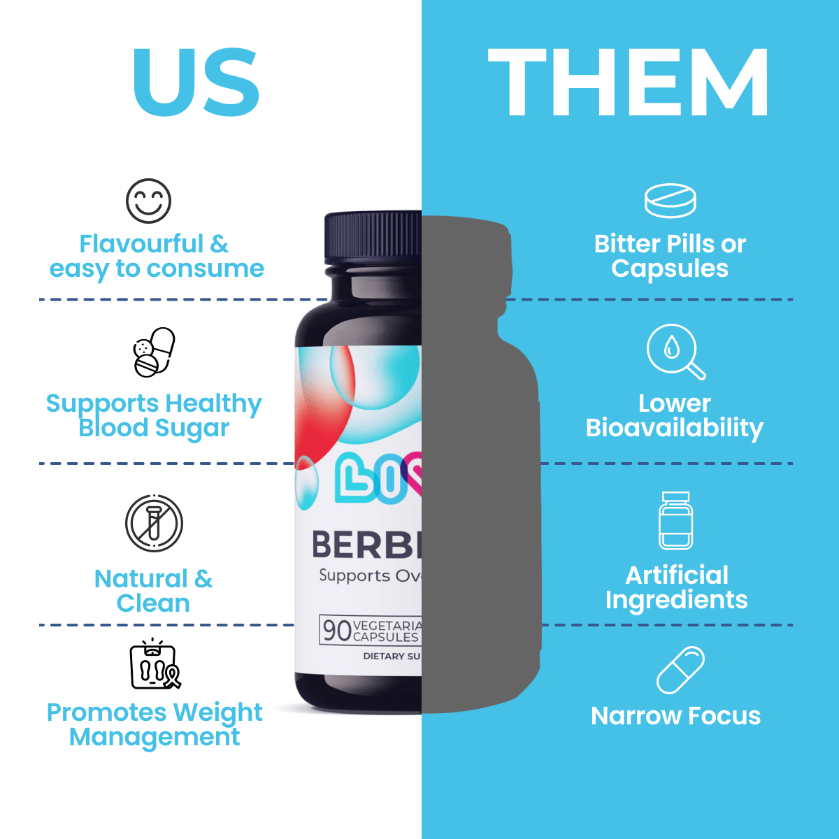 Berberine - Image #0
